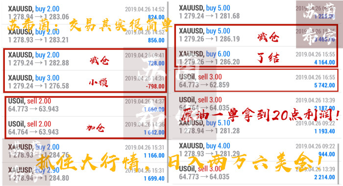 財經(jīng) 第50頁