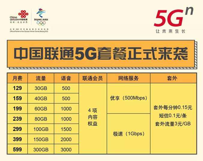 熱點 第50頁