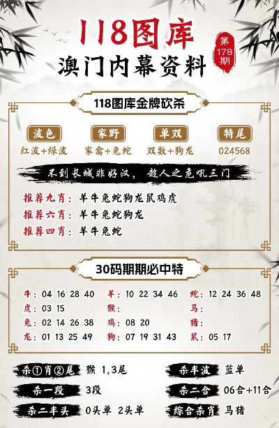 揭秘7777888888精準(zhǔn)免費(fèi)四肖預(yù)測秘籍，揭秘，精準(zhǔn)四肖預(yù)測秘籍，7777888888免費(fèi)四肖預(yù)測大揭秘