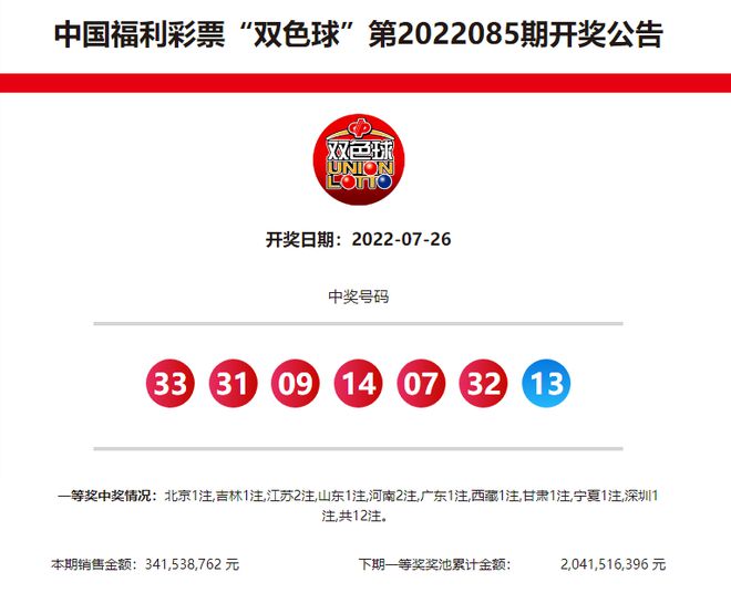 關(guān)于新奧歷史開獎(jiǎng)記錄的最新消息，是否已經(jīng)公布？，新奧歷史開獎(jiǎng)記錄最新消息公布，開獎(jiǎng)結(jié)果及歷史記錄揭曉