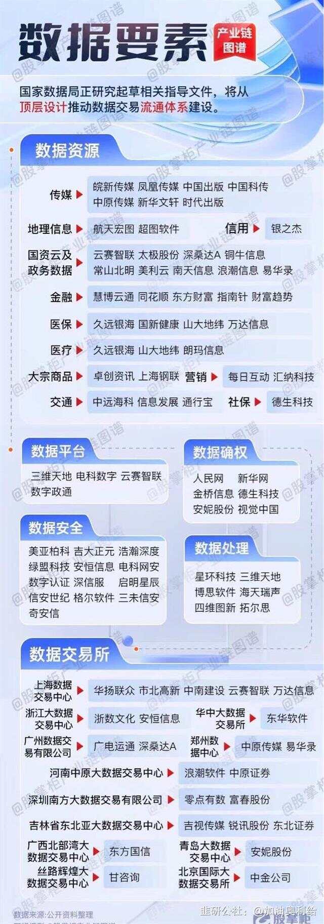 關于4887掛掛牌資料圖的庫存，全面解析與SEO優(yōu)化策略，關于4887掛掛牌資料圖的庫存解析與SEO優(yōu)化策略探討