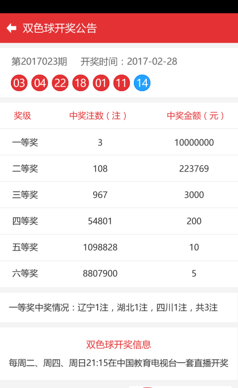 2025新澳門彩開獎結(jié)果