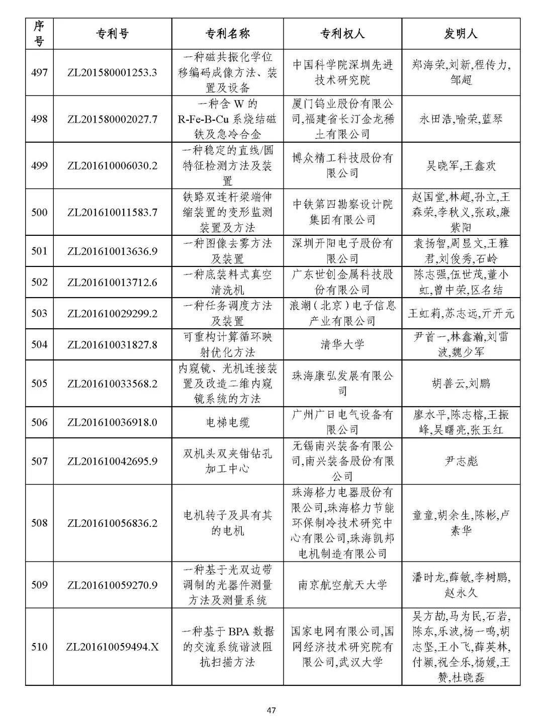 香港最早最快最全的開獎(jiǎng)結(jié)果解析，香港最新開獎(jiǎng)結(jié)果全方位解析