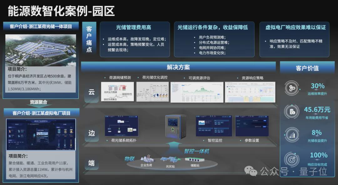 第270頁