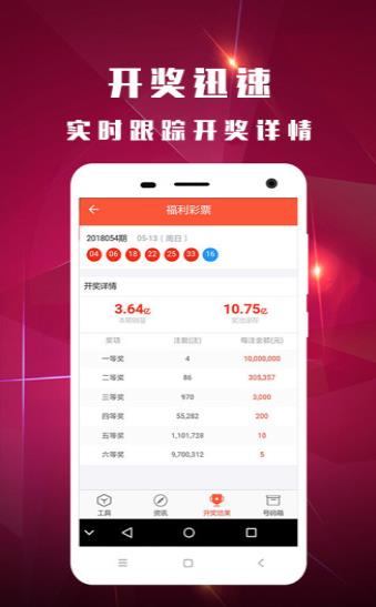 白小姐王中王免費六肖——揭秘背后的秘密，揭秘白小姐王中王免費六肖背后的秘密