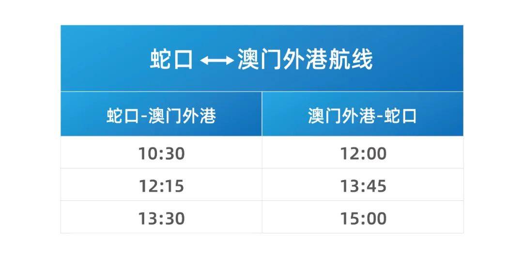 新澳門號碼記錄查詢2025，全面解析與實用指南，澳門號碼記錄查詢解析與實用指南（2025版）