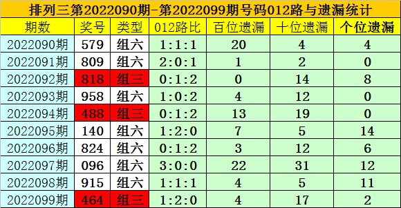 澳門(mén)一碼一碼精準(zhǔn)預(yù)測(cè)，揭秘A07版預(yù)測(cè)準(zhǔn)確率背后的秘密，澳門(mén)一碼精準(zhǔn)預(yù)測(cè)揭秘，A07版預(yù)測(cè)準(zhǔn)確率背后的真相探索