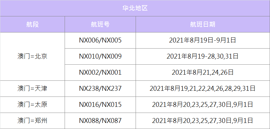 澳門(mén)2025最新碼表，全面解讀與SEO優(yōu)化策略，澳門(mén)2025最新碼表全面解讀與SEO策略?xún)?yōu)化指南