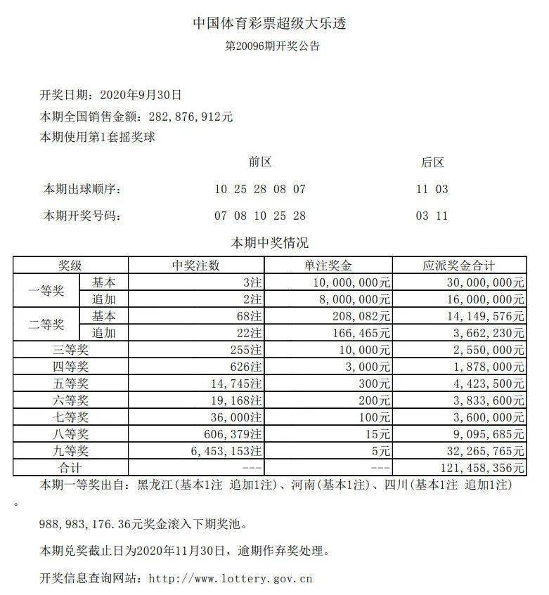 新澳六開彩天天開好彩資料解析，1783期精彩回顧與展望，新澳六開彩1783期精彩回顧與展望，天天好彩資料解析