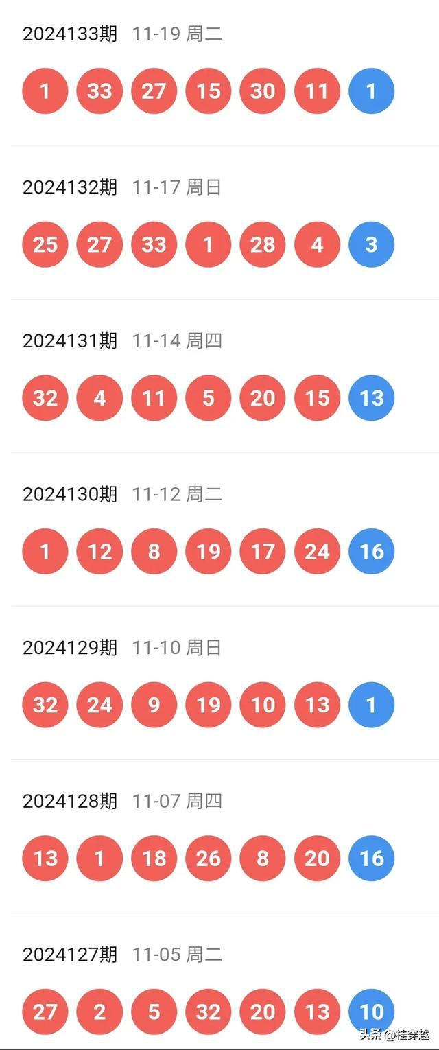 新澳9點(diǎn)30分精準(zhǔn)開獎，揭秘彩票背后的秘密，揭秘新澳9點(diǎn)30分精準(zhǔn)開獎彩票背后的秘密