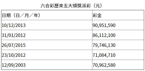 香港彩票開獎結(jié)果最新資訊，揭秘4887鐵算彩票背后的秘密，揭秘香港彩票最新開獎結(jié)果，4887鐵算彩票背后的秘密揭曉