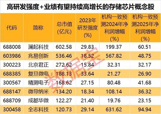 揭秘2025年天天彩精準(zhǔn)資料，掌握未來彩票走向的秘訣，揭秘未來彩票走向，2025年天天彩精準(zhǔn)資料大揭秘！