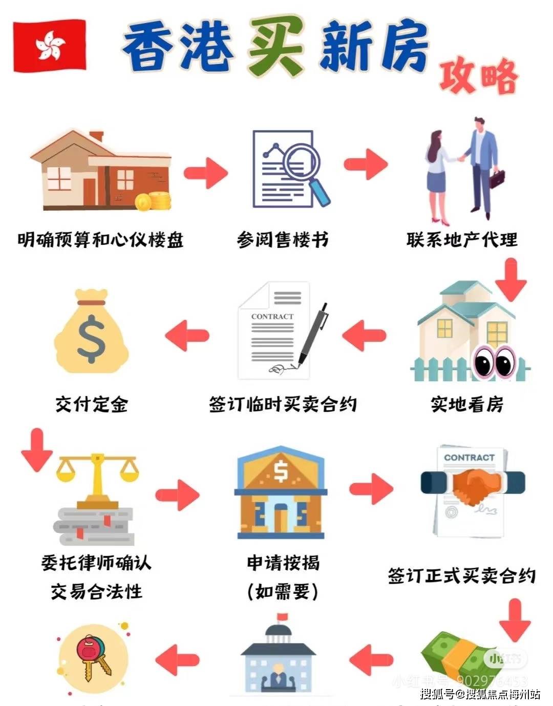 揭秘4949香港最快開(kāi)獎(jiǎng)六盒寶典，獨(dú)家秘笈助你贏取大獎(jiǎng)！，揭秘香港最快開(kāi)獎(jiǎng)六盒寶典，獨(dú)家秘笈助你贏大獎(jiǎng)！