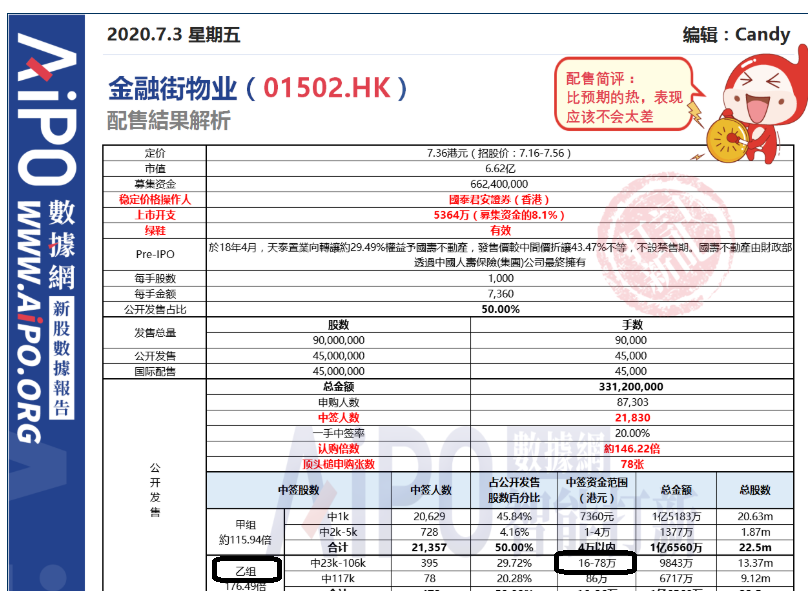 2025年新澳天天彩資料查詢指南，2025年新澳天天彩資料查詢指南，全面解析與實(shí)用指南