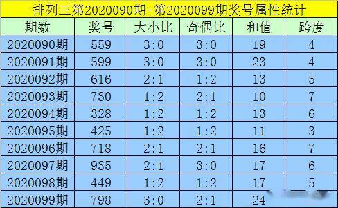 澳門 第46頁(yè)