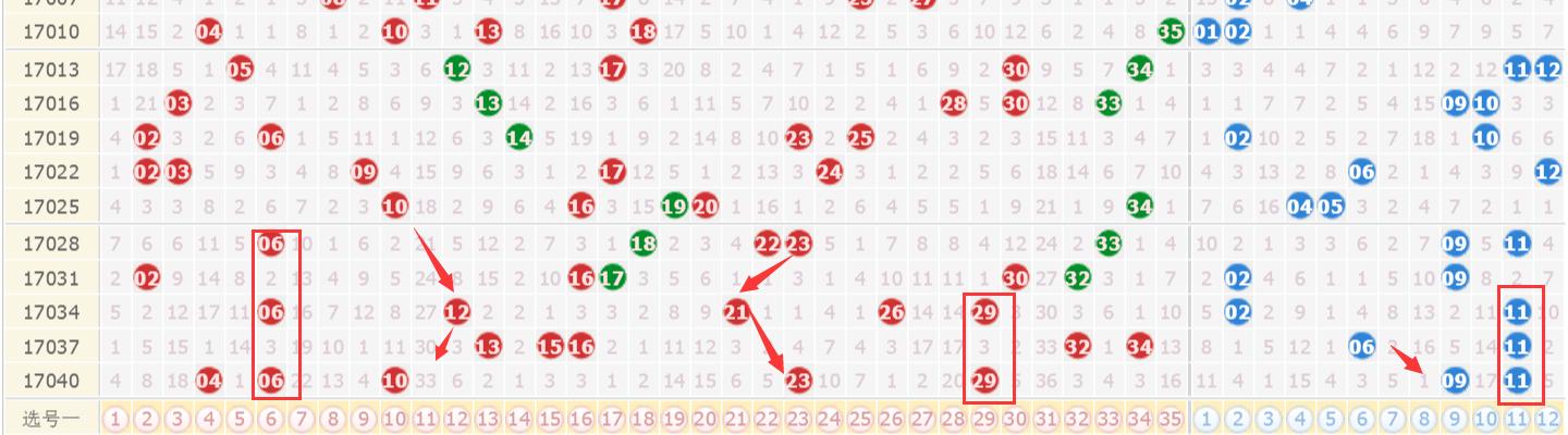 今晚澳門9點35分開獎號碼，探索彩票背后的秘密與策略，彩票背后的秘密與策略，今晚澳門9點35分開獎號碼揭曉