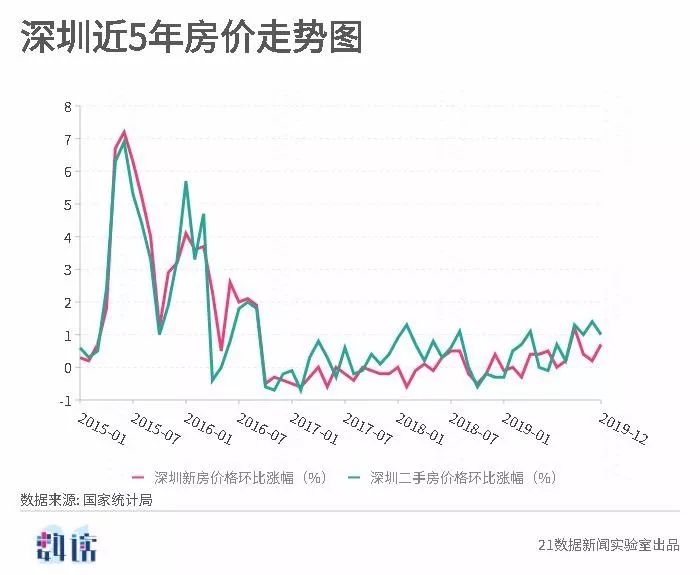 新澳開獎(jiǎng)結(jié)果走勢(shì)圖近50期