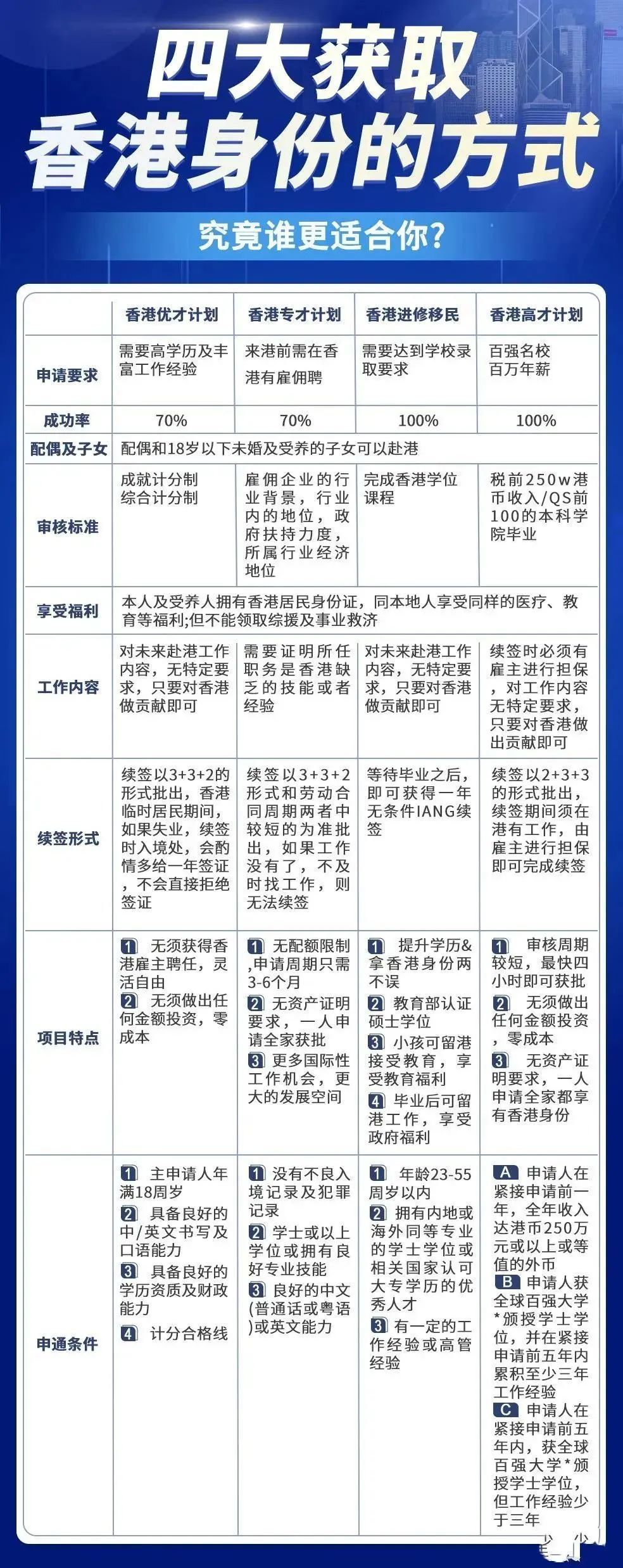 香港三期必開一期免費百，深度解析與探索，香港三期必開一期免費百，深度解析與獨家探索