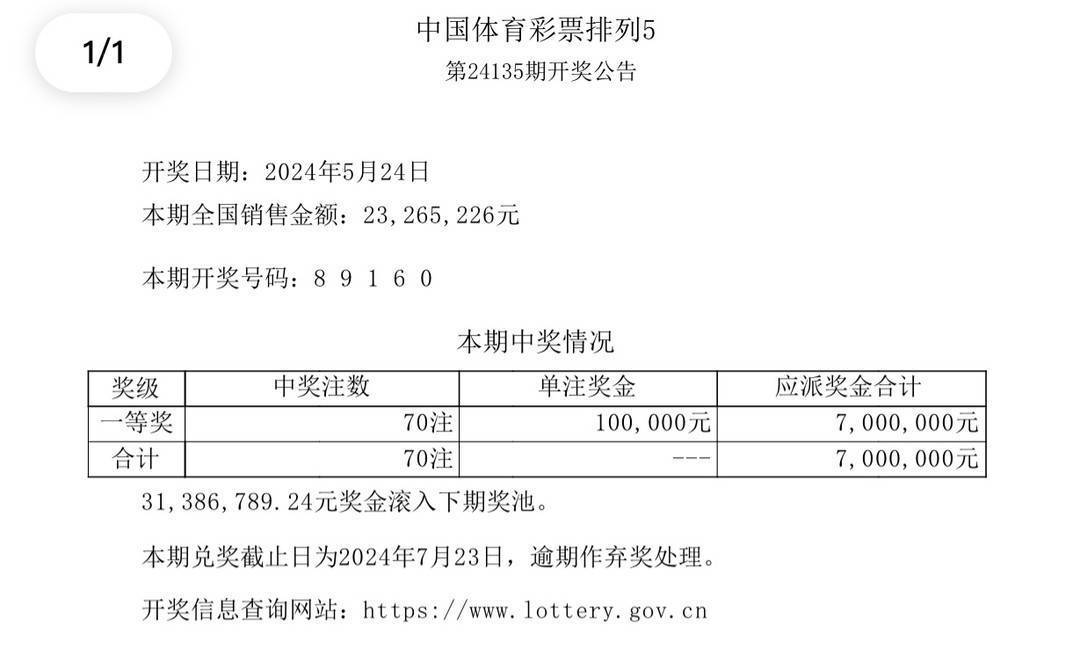 新澳今晚上9點30開獎結(jié)果揭曉，期待與驚喜的交匯時刻，新澳今晚開獎結(jié)果揭曉，期待與驚喜的交匯時刻