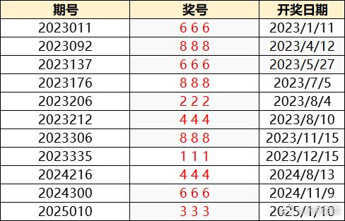 澳門特馬今晚開獎138期，樂觀的ZJ6812.247與彩民的期待，澳門特馬第138期開獎，彩民期待與樂觀的ZJ6812.247揭曉結(jié)果