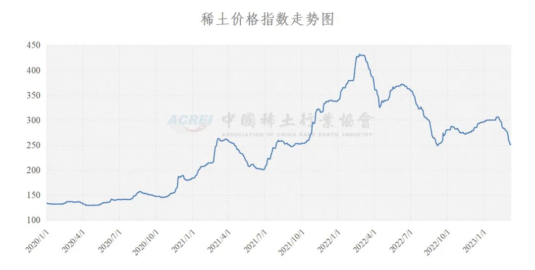 揭秘新奧歷史開獎記錄走勢圖，預(yù)測未來的趨勢與策略（至2025年），揭秘新奧歷史開獎記錄走勢圖，預(yù)測未來趨勢與策略至2025年詳解