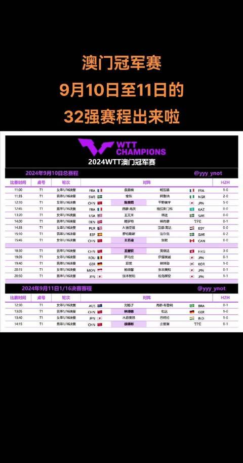 新澳門今晚開什么，9點(diǎn)31分的期待與揭秘，澳門今晚9點(diǎn)31分期待揭曉，神秘?cái)?shù)字與揭秘之旅