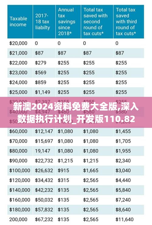 2025新澳原料免費(fèi)大全——探索最新原料資源，助力行業(yè)創(chuàng)新與發(fā)展，2025新澳原料大全，探索最新資源，推動行業(yè)創(chuàng)新與發(fā)展