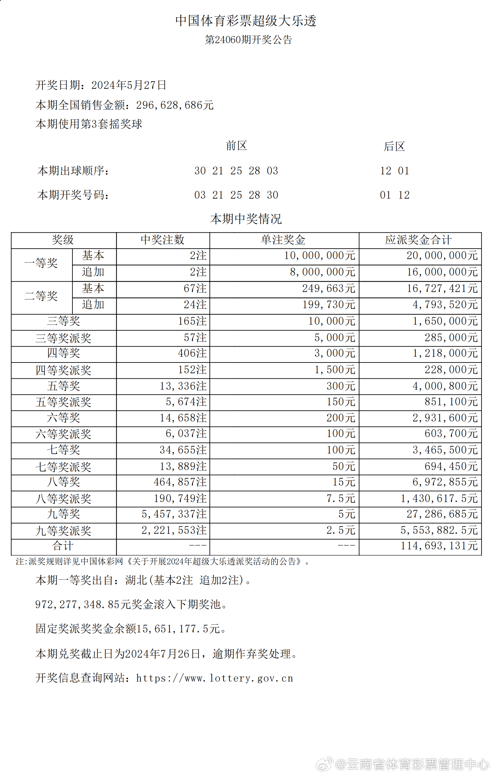 揭秘2025新澳開獎記錄決策資料解釋——全面解讀彩票背后的秘密，揭秘彩票背后的秘密，全面解讀2025新澳開獎記錄決策資料解釋
