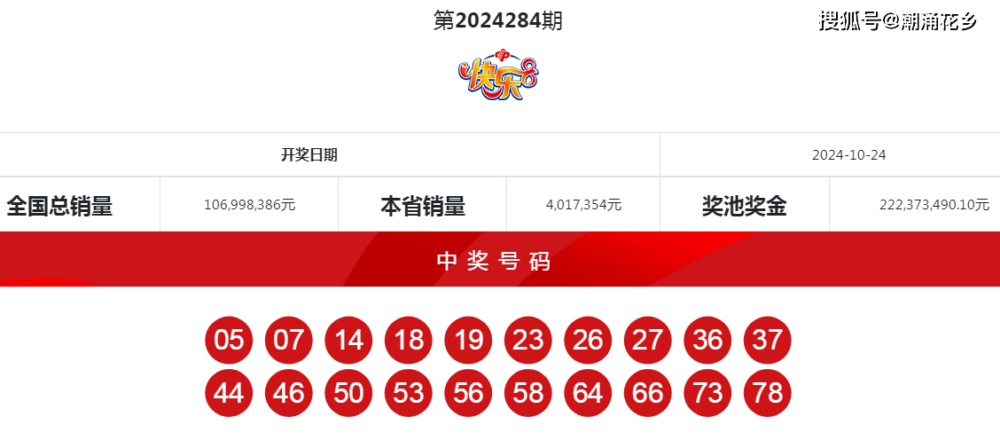 揭秘4949494949最快開獎(jiǎng)結(jié)果——最新開獎(jiǎng)動(dòng)態(tài)與解析，揭秘最新開獎(jiǎng)動(dòng)態(tài)，4949494949最快開獎(jiǎng)結(jié)果解析