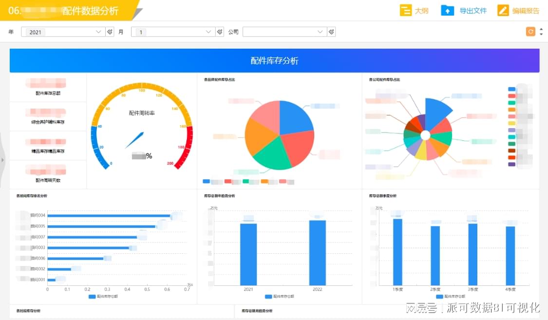 新澳118資料庫，全面解析與SEO優(yōu)化策略，新澳118資料庫解析與SEO優(yōu)化策略全攻略