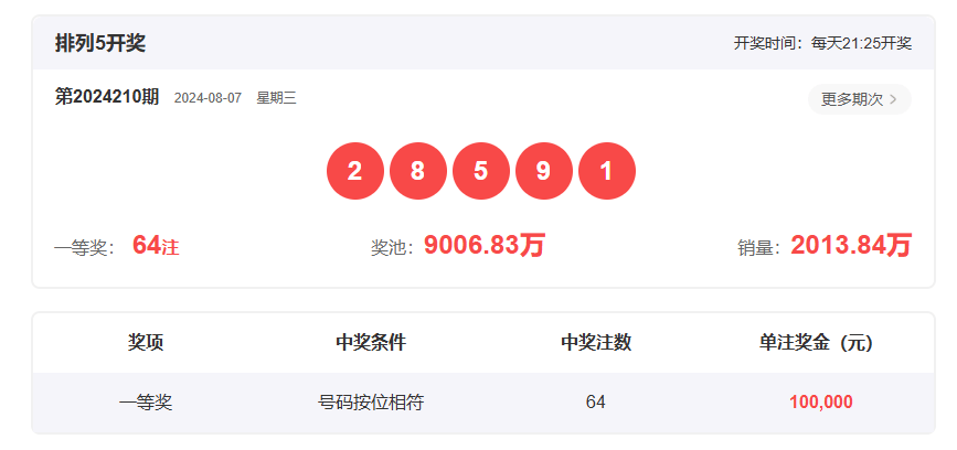 香港開獎(jiǎng)結(jié)果2019回顧，歷史開獎(jiǎng)記錄分析，香港開獎(jiǎng)結(jié)果2019回顧與數(shù)據(jù)分析，歷史記錄深度剖析