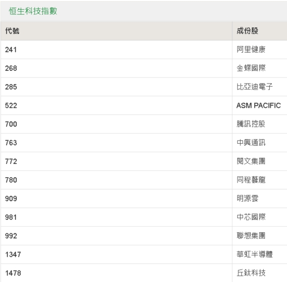 如何查詢2025新奧開彩記錄——全面指南，全面指南，如何查詢2025新奧開彩記錄