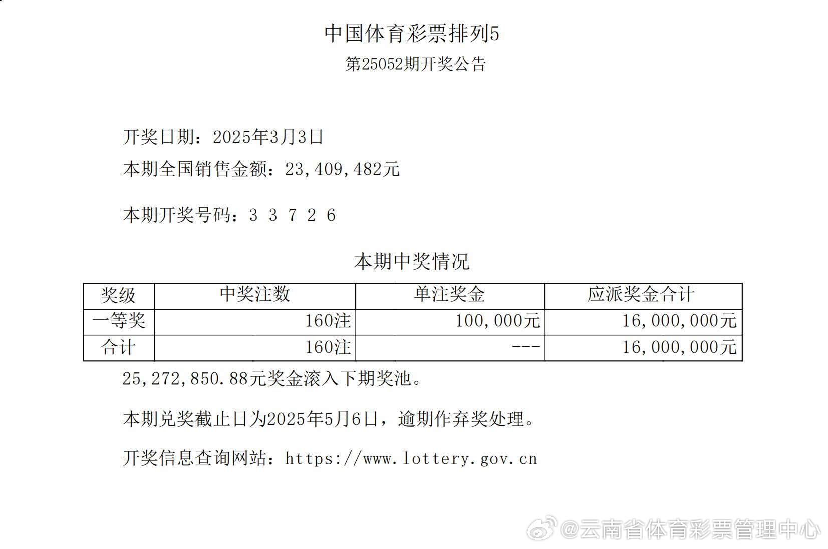 揭秘555525oom王中王開獎(jiǎng)結(jié)果號(hào)碼——全面解析與獨(dú)家洞察，獨(dú)家揭秘，555525oom王中王開獎(jiǎng)結(jié)果號(hào)碼全面解析與獨(dú)家洞察