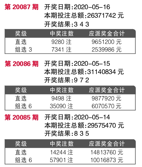 揭秘7777788888王中王開獎(jiǎng)最新玄機(jī)——全面解析與獨(dú)家洞察，獨(dú)家揭秘，王中王開獎(jiǎng)最新玄機(jī)解析與獨(dú)家洞察