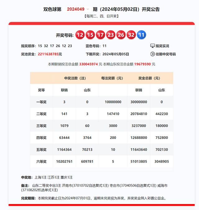 揭秘2025新奧歷史開獎記錄，新奧彩票的輝煌歷程與未來展望，揭秘新奧彩票歷史開獎記錄，輝煌歷程與未來展望（2025版）