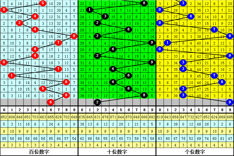 今晚必出準(zhǔn)確三肖，揭秘預(yù)測(cè)技巧與運(yùn)勢(shì)分析，揭秘預(yù)測(cè)技巧與運(yùn)勢(shì)分析，今晚三肖準(zhǔn)確預(yù)測(cè)之夜