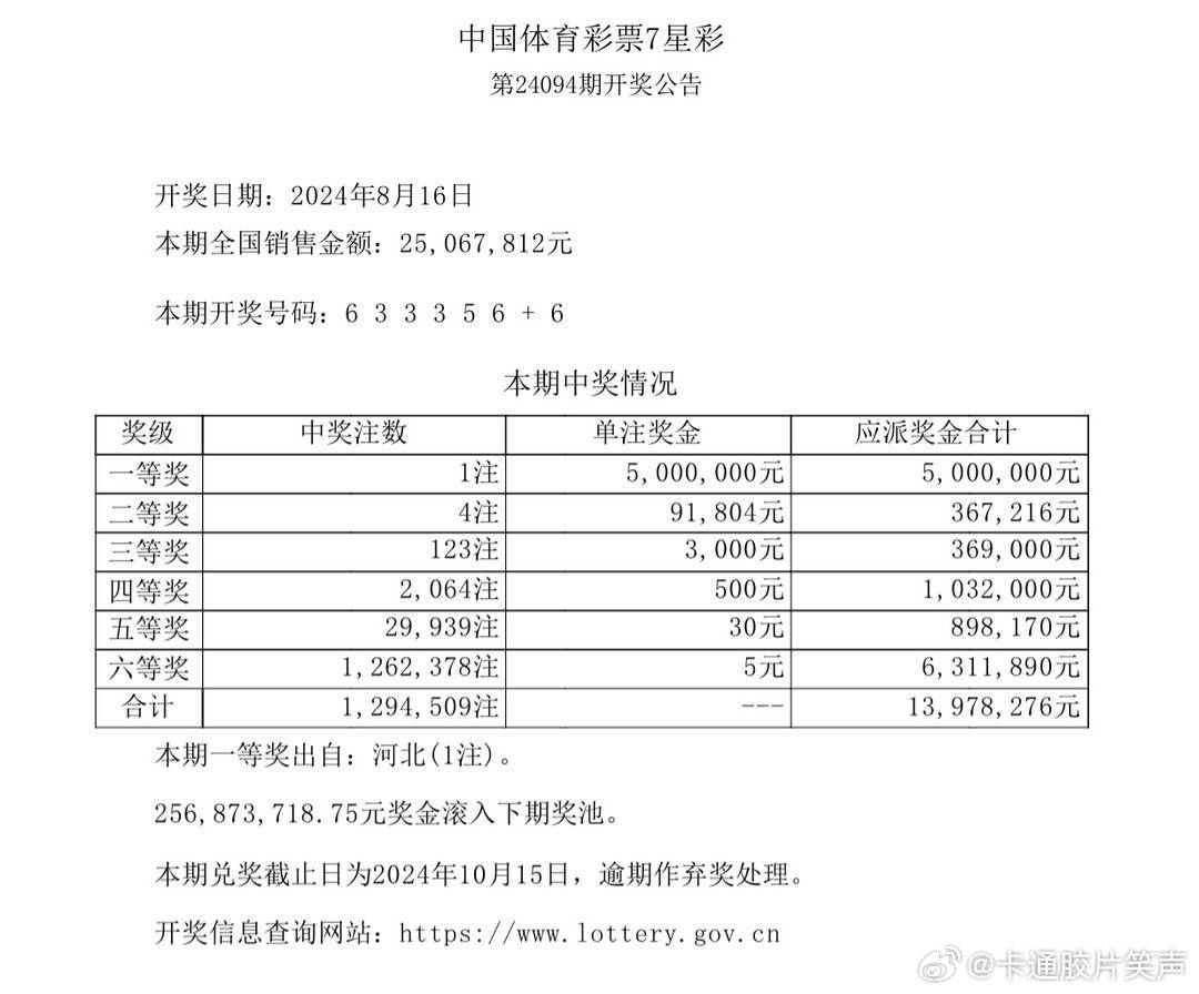 新澳門今晚上芳草地開獎結(jié)果數(shù)字——揭開神秘面紗的盛宴，澳門今宵芳草開獎揭曉，神秘數(shù)字盛宴