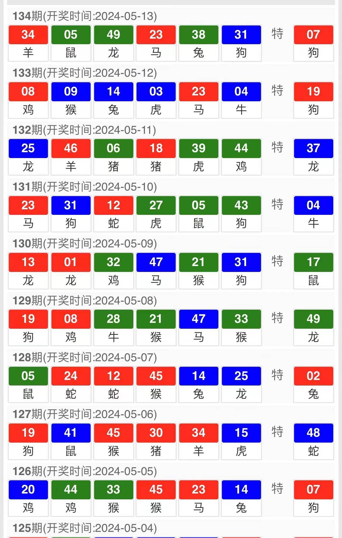 澳門9點(diǎn)30分開獎，揭秘開獎過程與參與方式，澳門9點(diǎn)30分開獎揭秘，過程與參與方式全解析