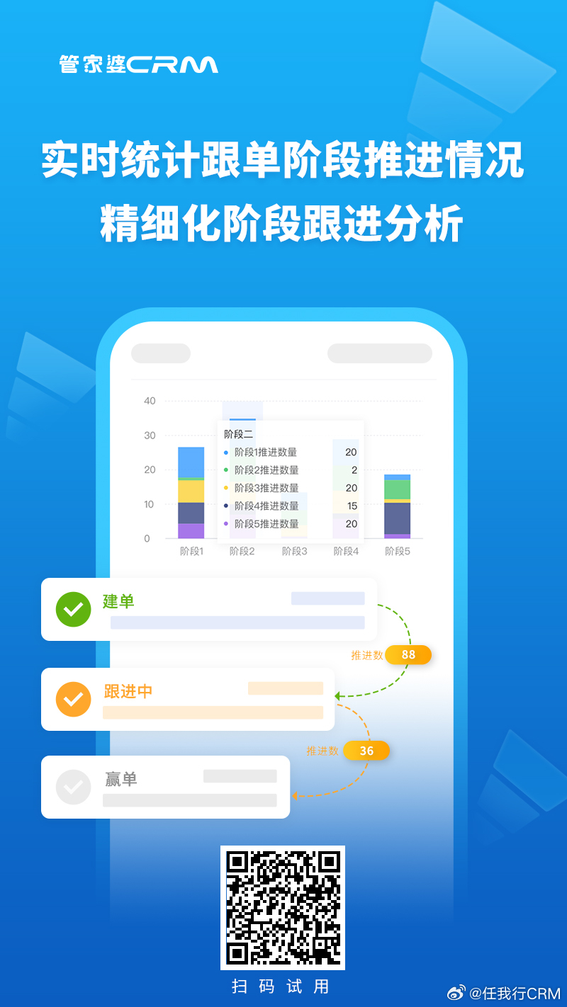 精準(zhǔn)管家婆，77778888一站式解決方案，精準(zhǔn)管家婆，一站式解決方案77778888