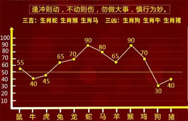 揭秘最準(zhǔn)一肖一碼，真相背后的秘密，準(zhǔn)確率高達(dá)100%！，揭秘真相，百分百準(zhǔn)確率的一肖一碼神秘面紗