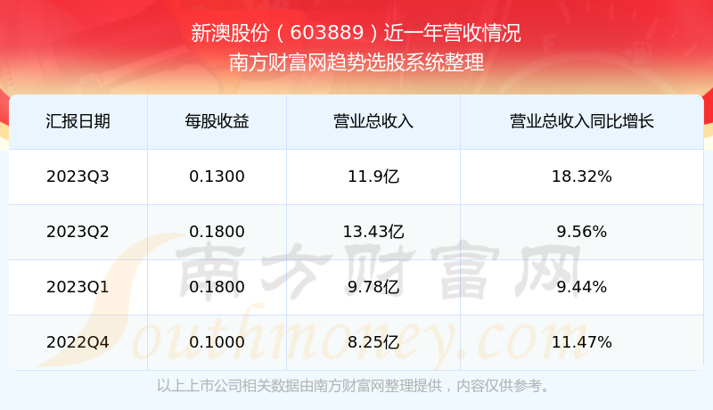 新澳2025今晚開獎(jiǎng)結(jié)果及彩票背后的故事，新澳2025彩票背后的故事與今晚開獎(jiǎng)結(jié)果揭曉
