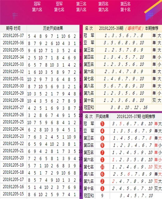 新澳今晚上9點(diǎn)30單雙參考，探索背后的秘密與策略，新澳今晚9點(diǎn)30單雙參考，背后的秘密與策略探索