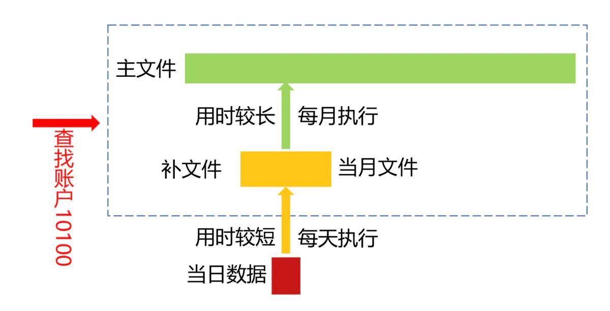 2025新澳天天獎記錄免費查詢表大全，2025新澳天天獎記錄查詢表，免費查詢大全及最新獲獎記錄匯總