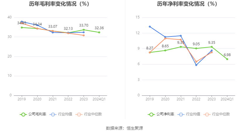 澳門六和彩資料查詢2024年免費查詢指南，01-32期全方位解析，澳門六和彩資料查詢指南，2024年免費查詢解析，涵蓋期數全方位分析