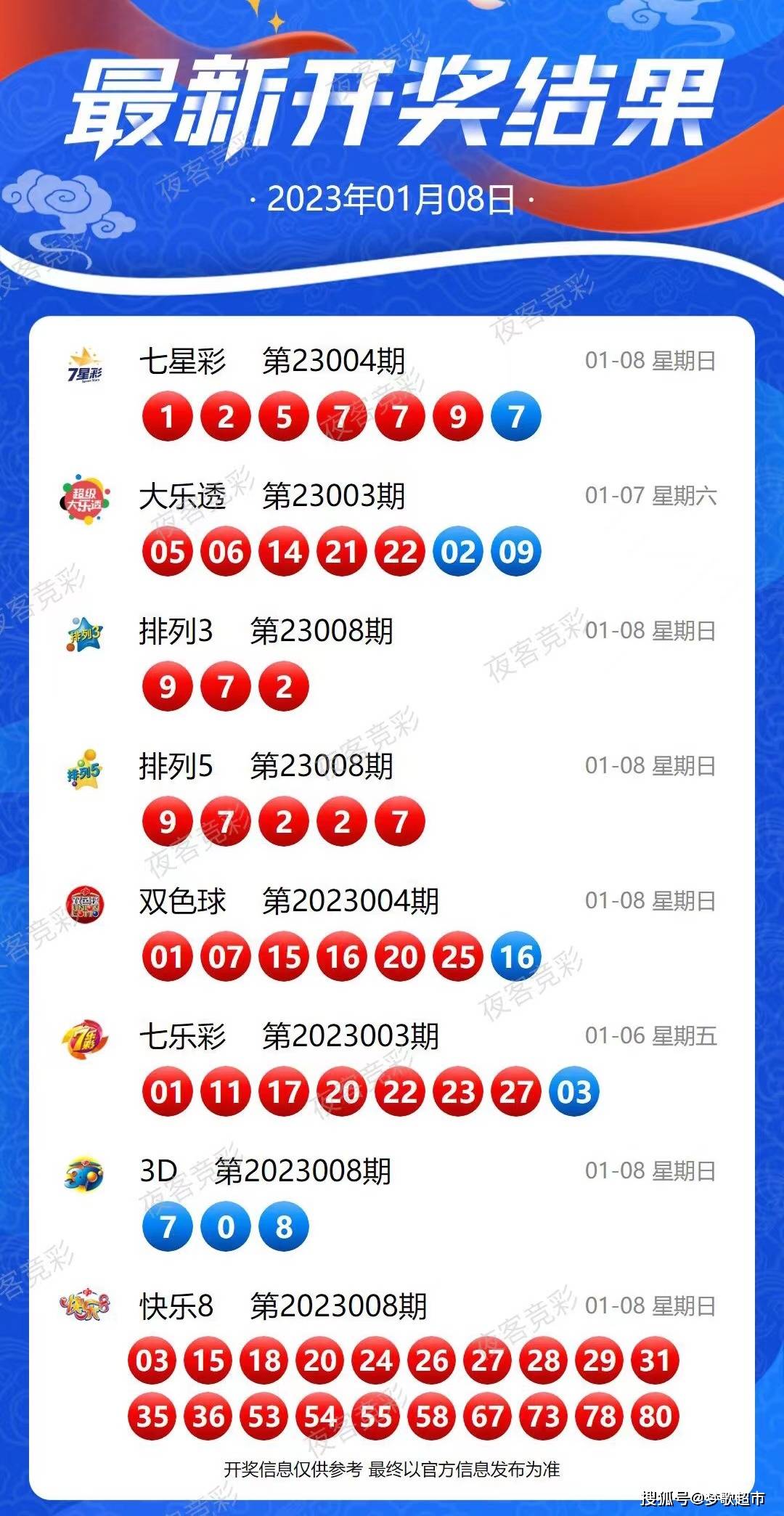 新澳今晚9點35分開獎結(jié)果揭曉，揭秘彩票背后的秘密，新澳彩票開獎揭秘，今晚9點35分背后的秘密揭曉