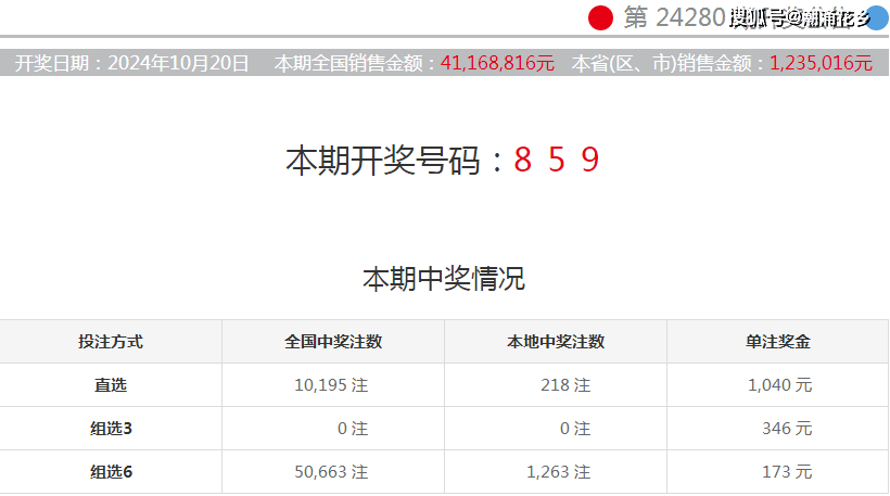 澳門彩票開獎結(jié)果，探索未來的幸運之門（2024年澳門六今晚開獎預(yù)告），澳門彩票開獎結(jié)果，探索幸運之門預(yù)告（2024年六今晚開獎預(yù)告）