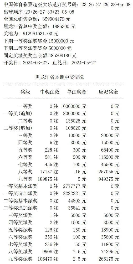 揭秘7777788888王中王中王開獎背后的秘密與策略，揭秘王中王中王彩票開獎背后的秘密與策略