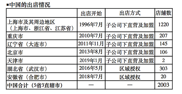 澳門彩票的未來(lái)展望，精準(zhǔn)預(yù)測(cè)與策略分析到2025年，澳門彩票未來(lái)展望，至2025年的精準(zhǔn)預(yù)測(cè)與策略分析