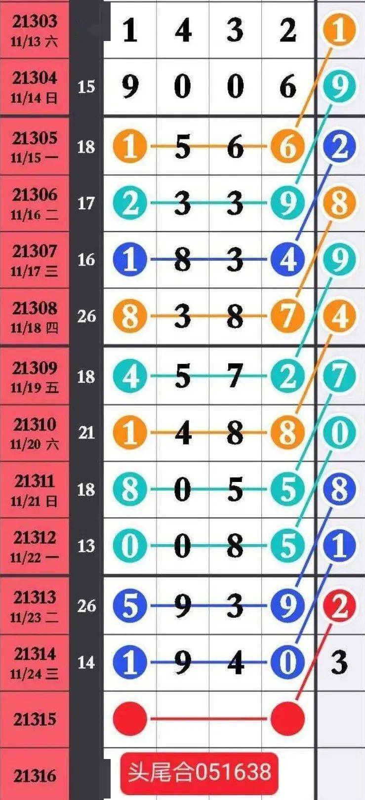 精選三肖三碼資料，揭秘背后的秘密與重要性，揭秘三肖三碼資料背后的秘密及其重要性