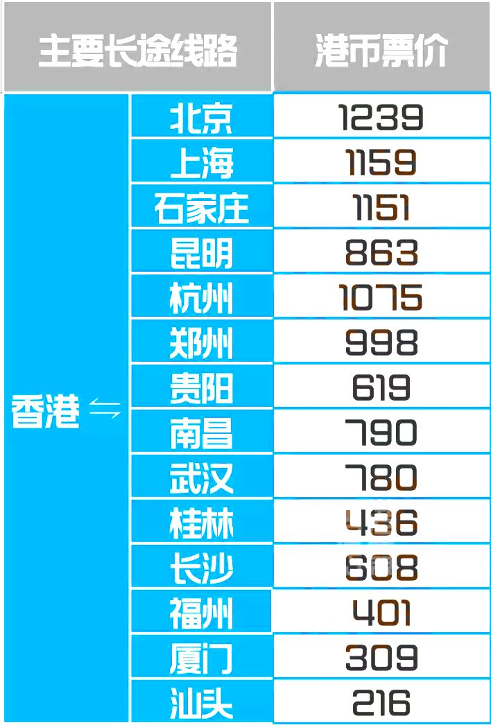 探索香港鐵算，歷史、功能與重要性（關(guān)鍵詞，香港鐵算 47887），揭秘香港鐵算，歷史沿革、功能與重要性解析
